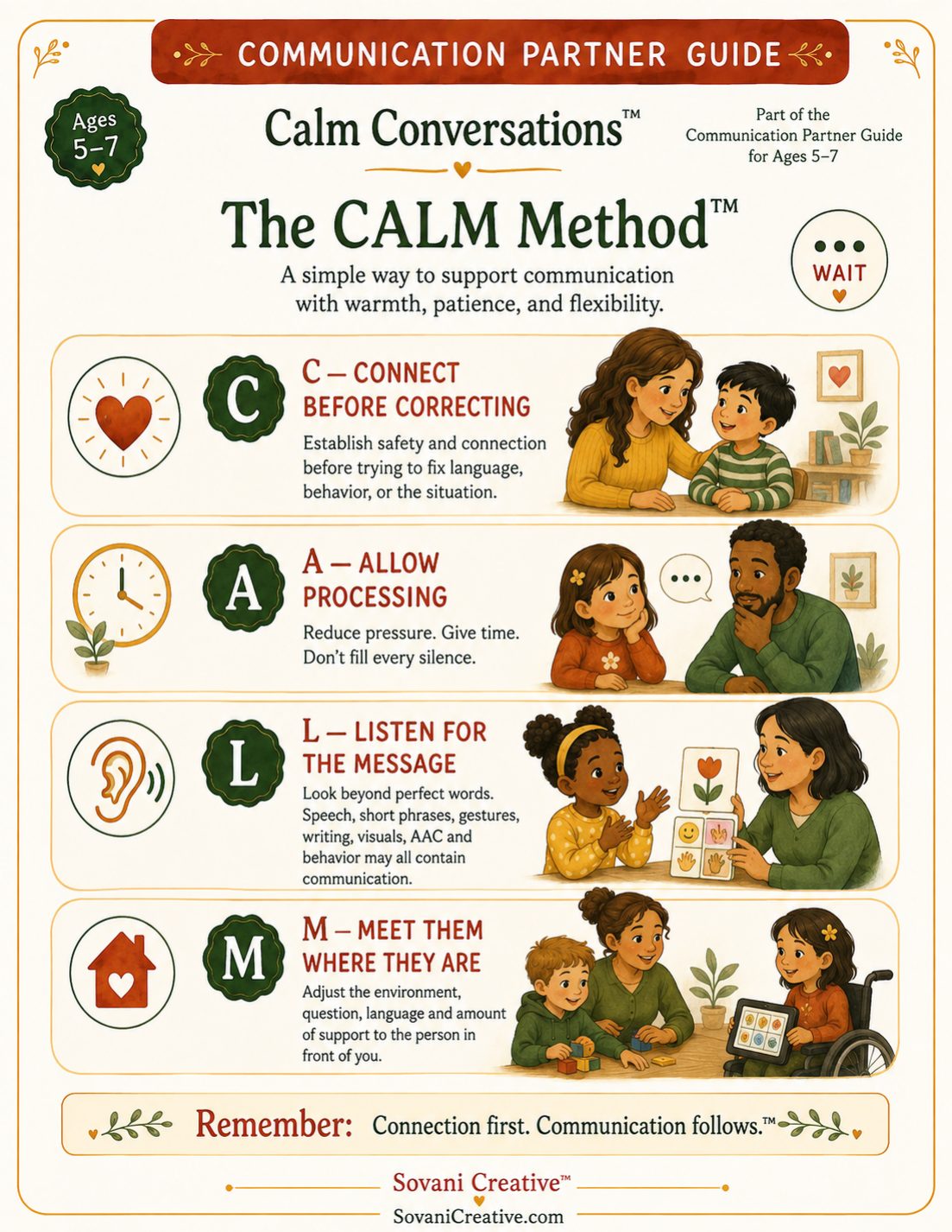 The CALM Method page explaining Connect, Allow, Listen and Meet