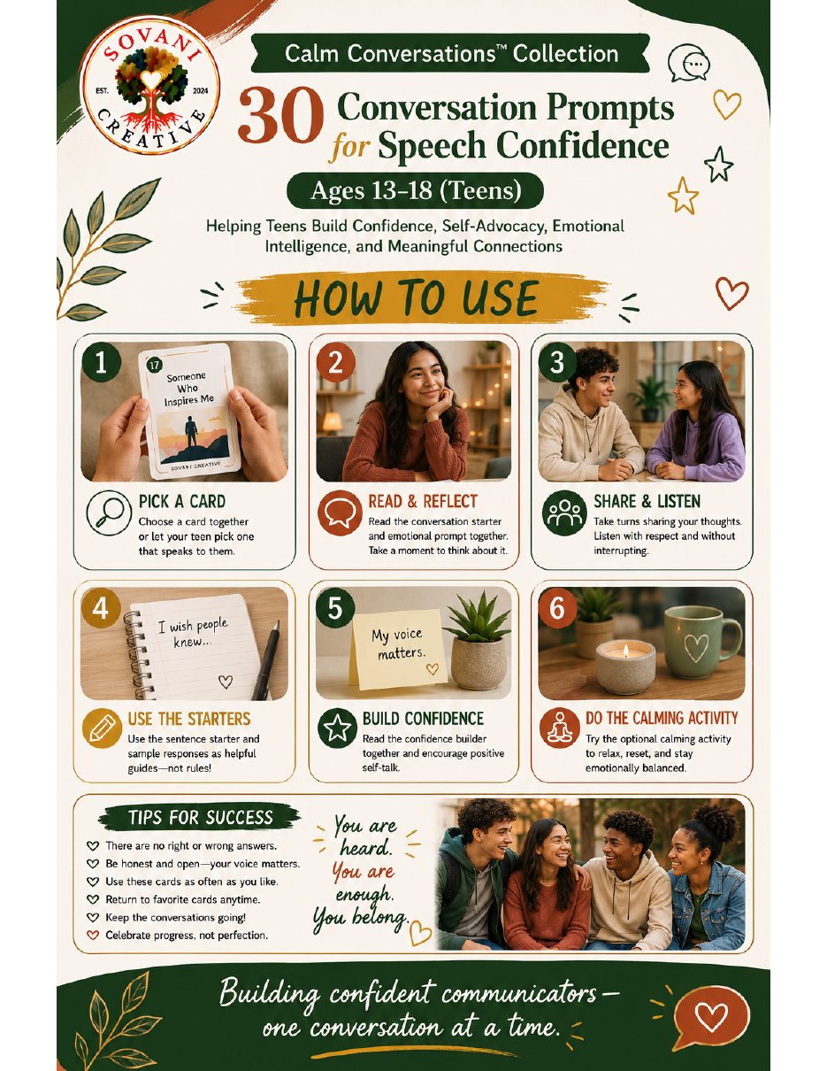 How to Use from 30 Conversation Prompts for Speech Confidence, Ages 13–18, by Sovani Creative