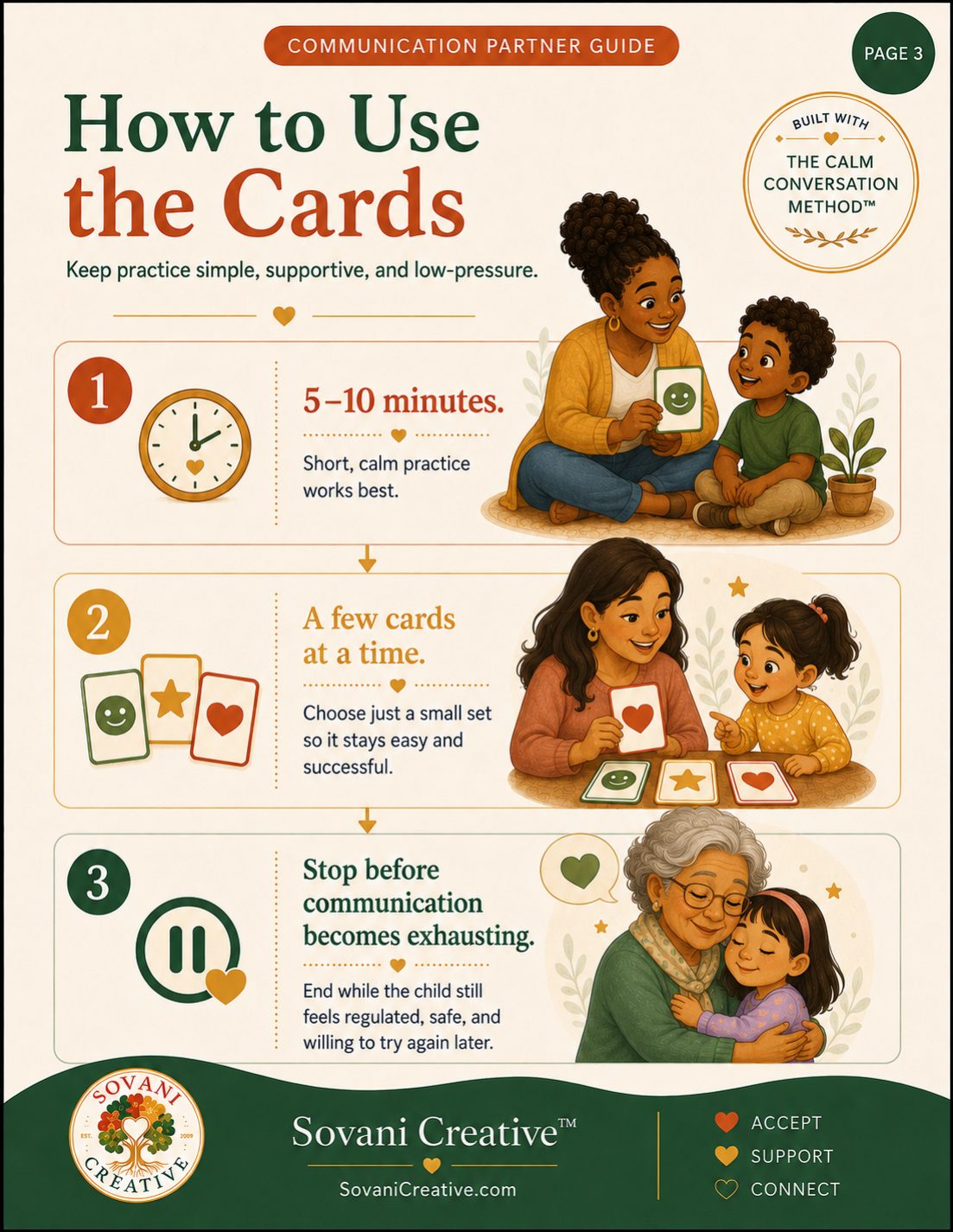 How to Use the Cards page from the Communication Partner Guide
