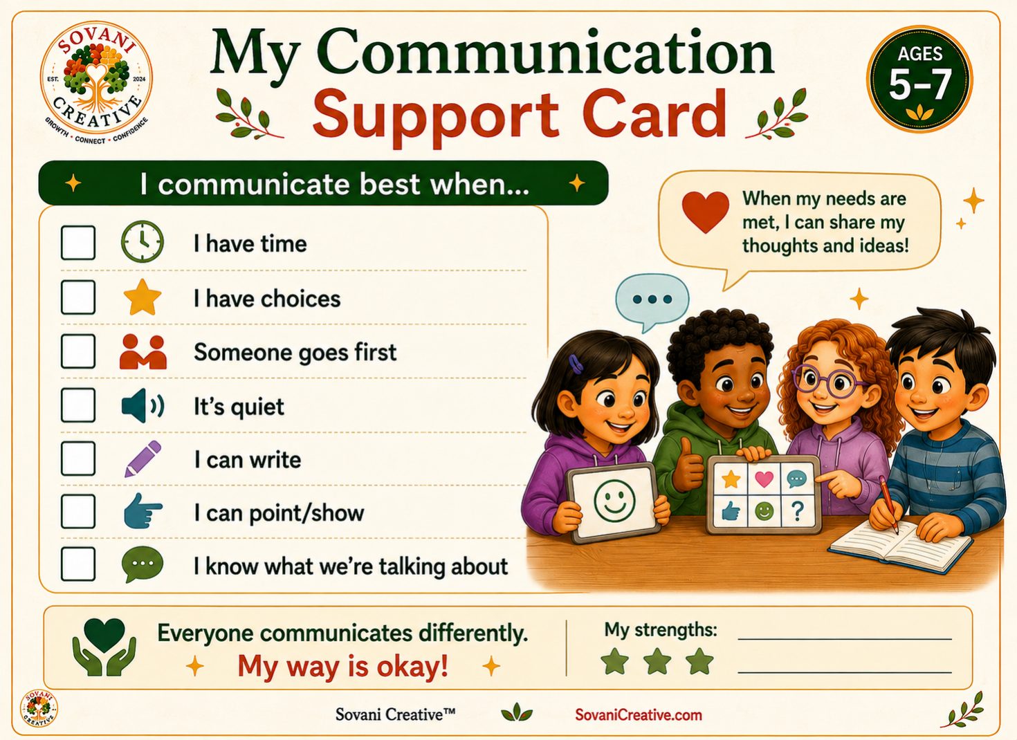 My Communication Support Card checklist page