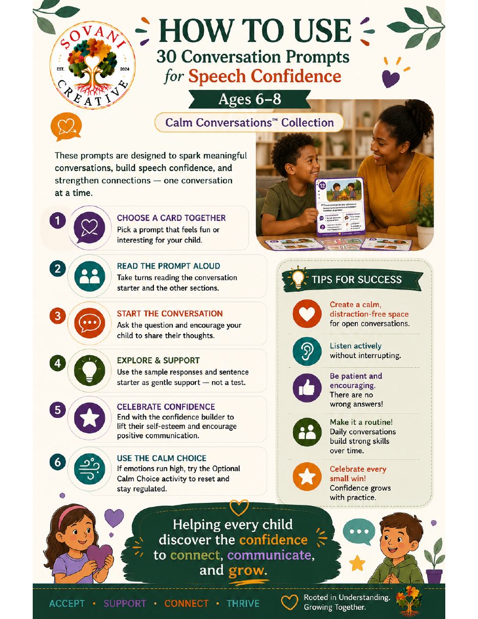 How to Use from 30 Conversation Prompts for Speech Confidence, Ages 6–8, by Sovani Creative