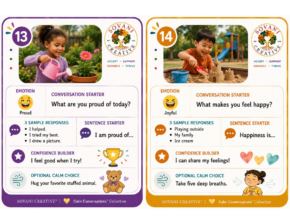 Prompt Cards 13–14 from 30 Conversation Prompts for Speech Confidence, Ages 3–5, by Sovani Creative