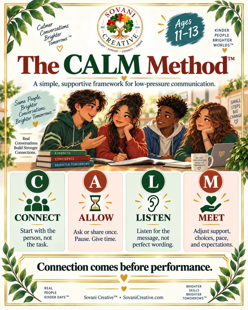 The CALM Method page explaining Connect, Allow, Listen and Meet for ages 11–13
