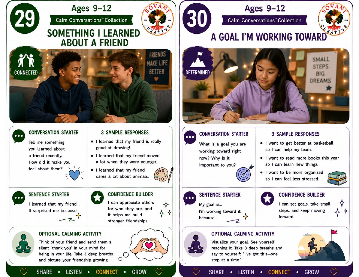 Final Prompt Cards from 30 Conversation Prompts for Speech Confidence, Ages 9–12, by Sovani Creative