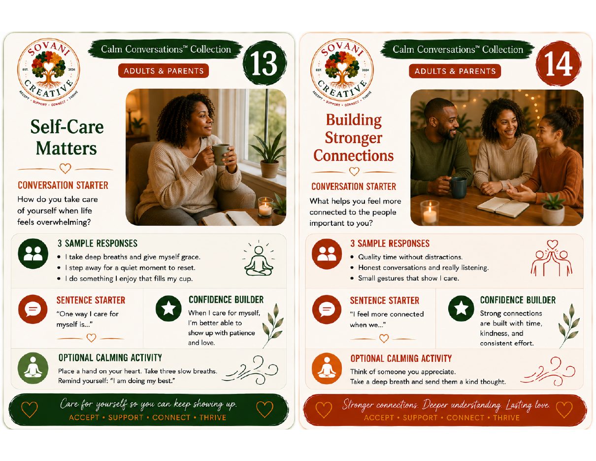 Prompt Cards 13–14 from 30 Conversation Prompts for Speech Confidence, Adults & Parents, by Sovani Creative