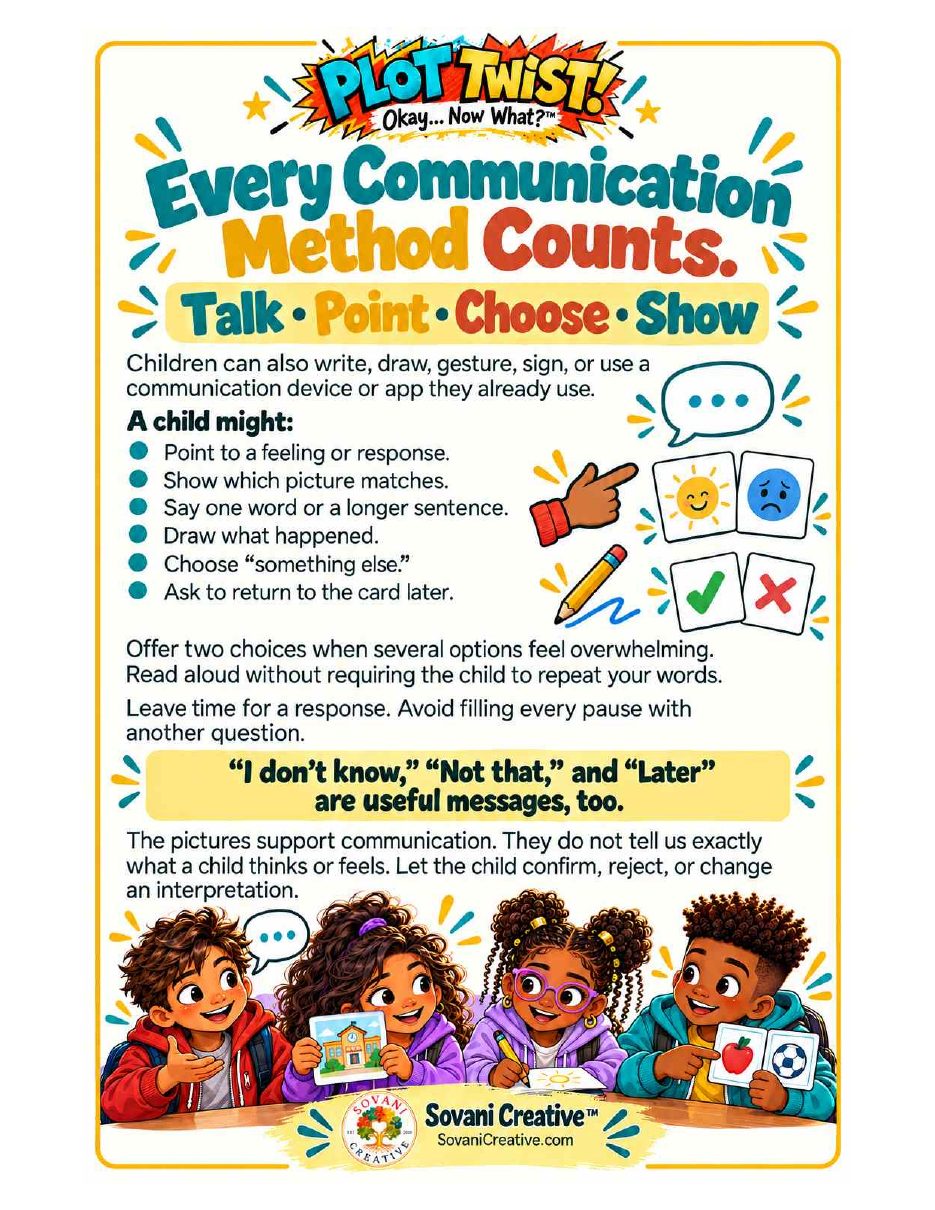 Every Communication Method Counts page showing talking, pointing, choosing and showing as equally valid ways to respond.