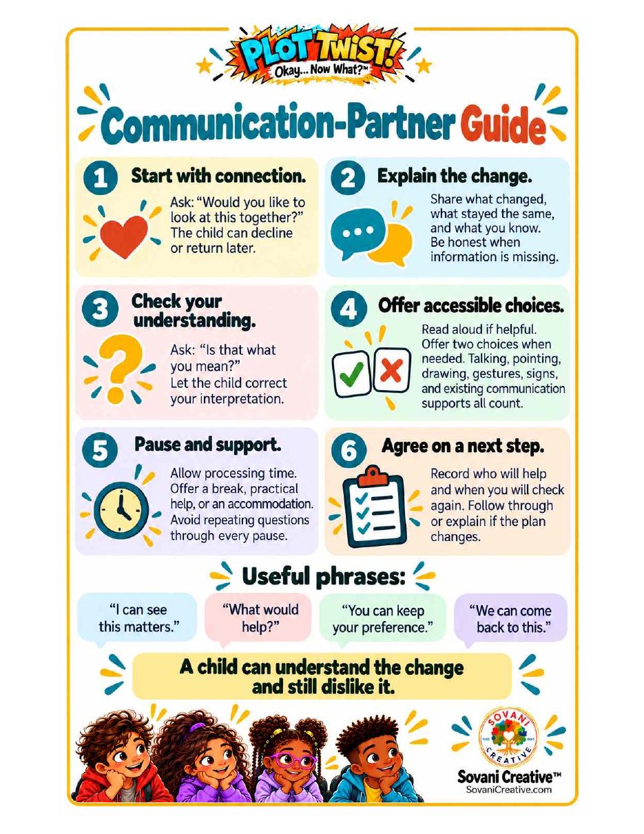 Communication-Partner Guide page with steps for starting with connection, explaining the change and offering accessible choices.