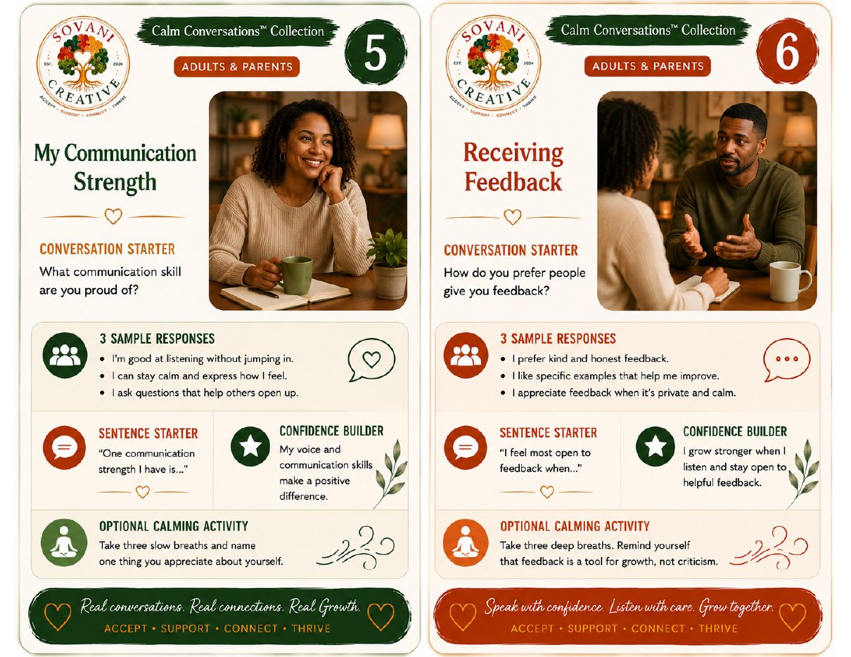Prompt Cards 5–6 from 30 Conversation Prompts for Speech Confidence, Adults & Parents, by Sovani Creative