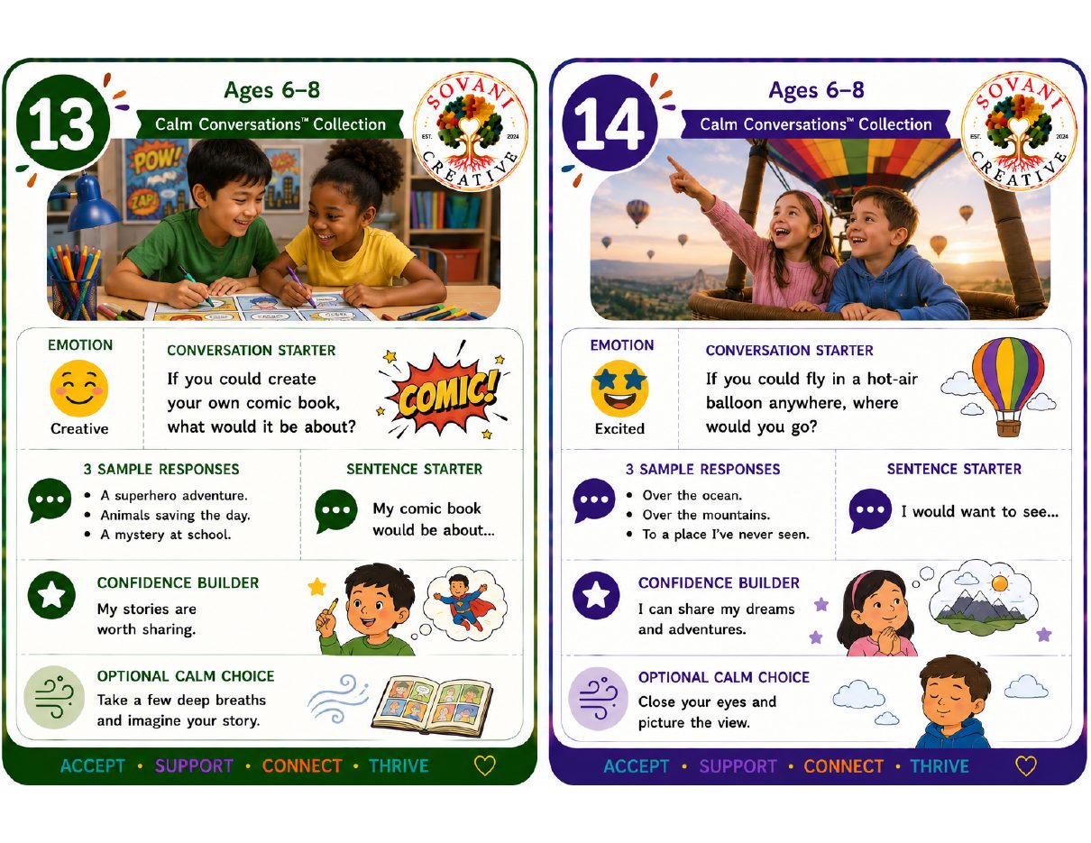 Prompt Cards 13–14 from 30 Conversation Prompts for Speech Confidence, Ages 6–8, by Sovani Creative