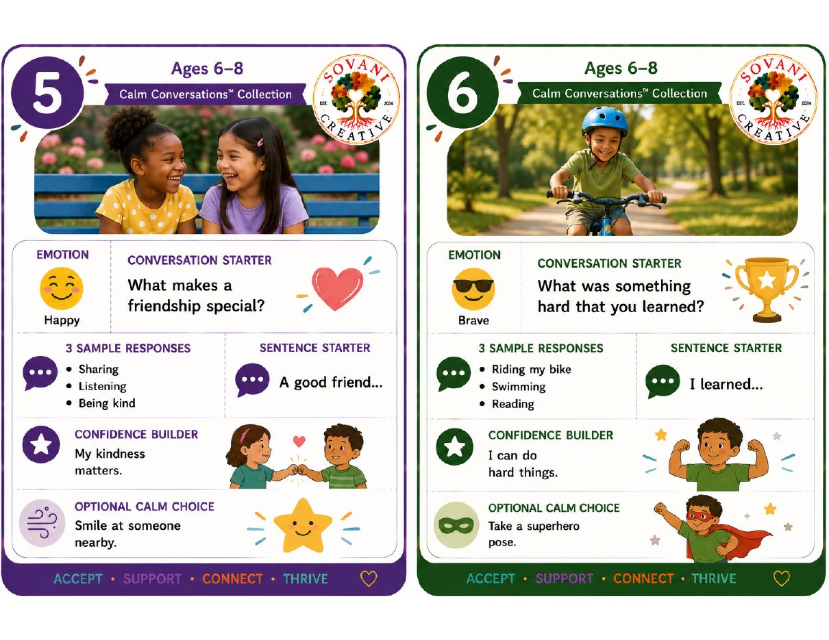 Prompt Cards 5–6 from 30 Conversation Prompts for Speech Confidence, Ages 6–8, by Sovani Creative