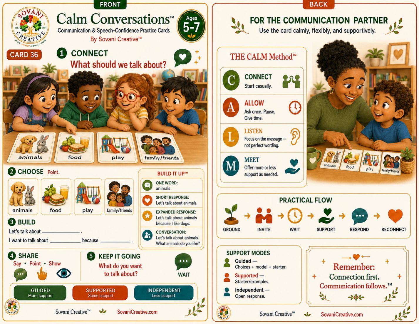 Example Calm Conversations practice card showing the connect, choose, build, share and keep it going steps