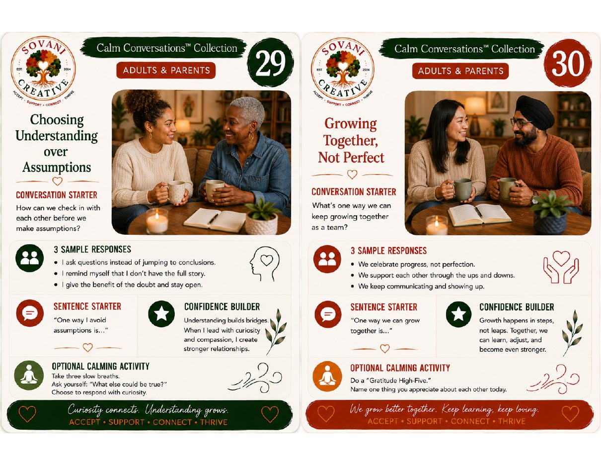 Final Prompt Cards from 30 Conversation Prompts for Speech Confidence, Adults & Parents, by Sovani Creative