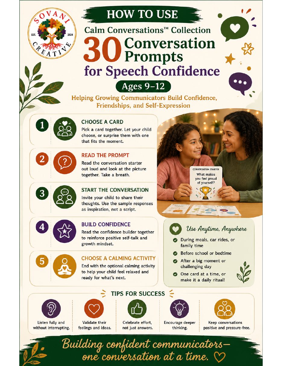 How to Use from 30 Conversation Prompts for Speech Confidence, Ages 9–12, by Sovani Creative