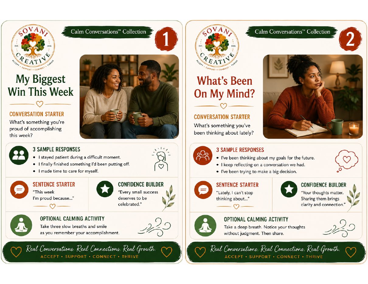 Prompt Cards 1–2 from 30 Conversation Prompts for Speech Confidence, Adults & Parents, by Sovani Creative