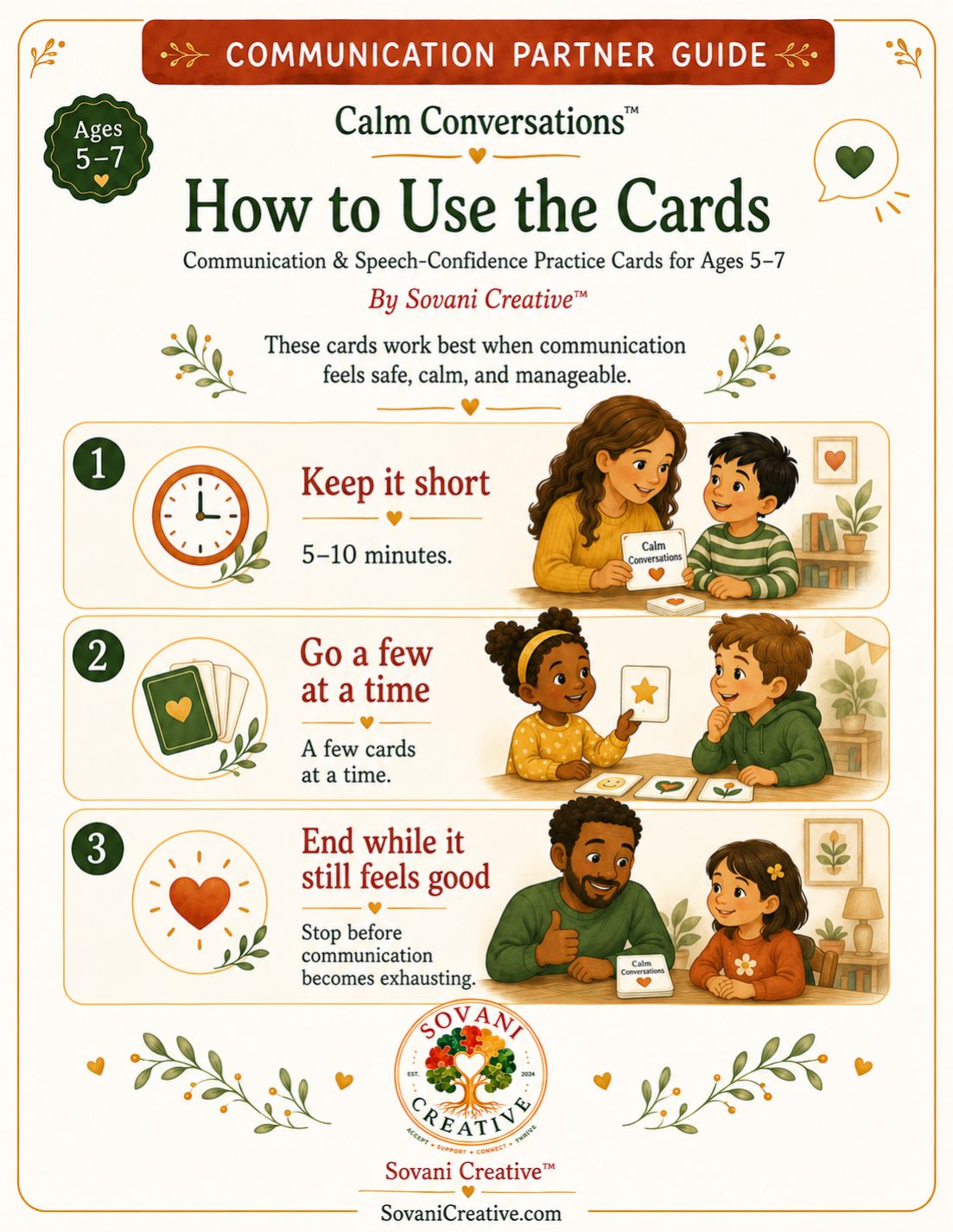 How to Use the Cards page from the Communication Partner Guide